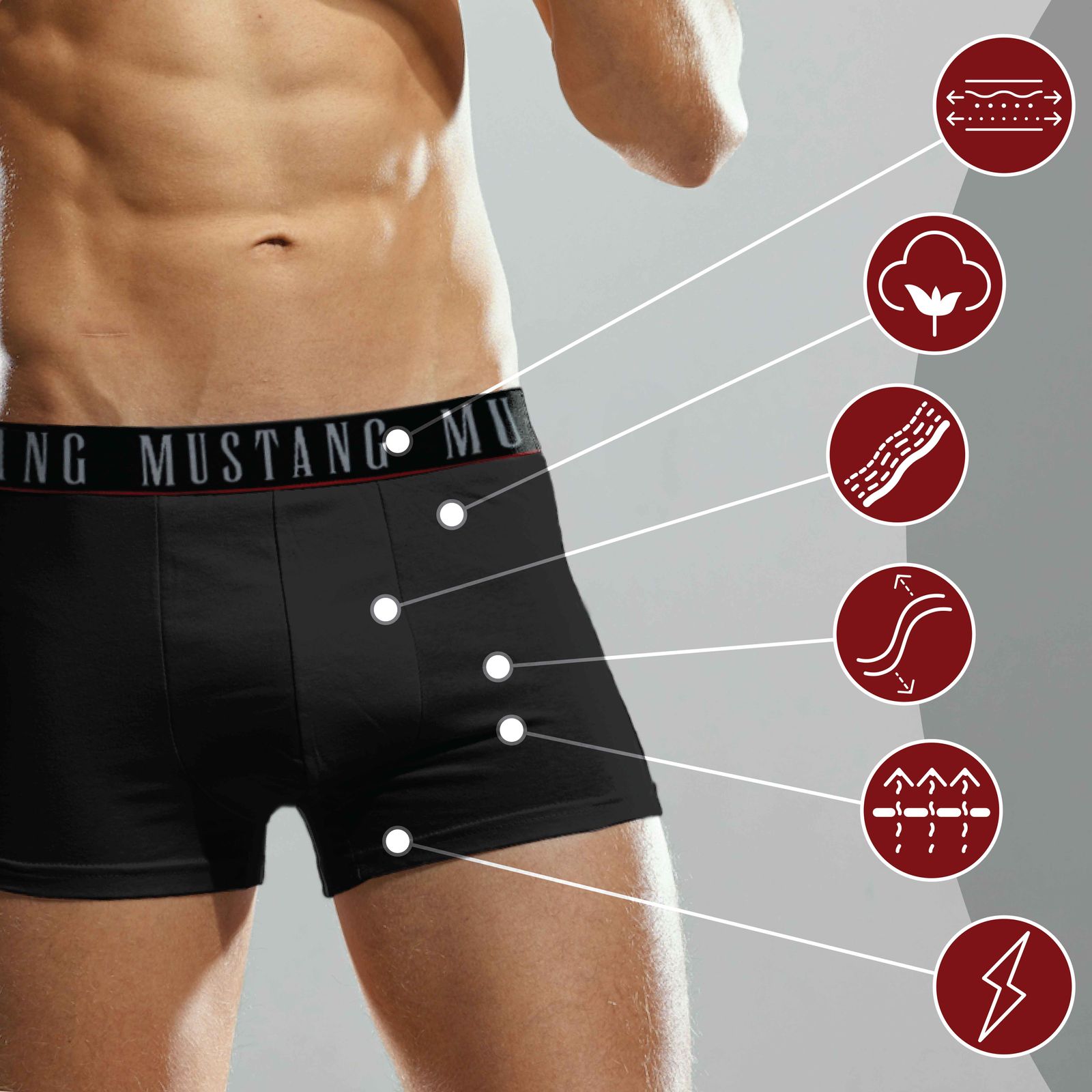 Herren Boxershorts von Mustang Retropants 3er-Pack